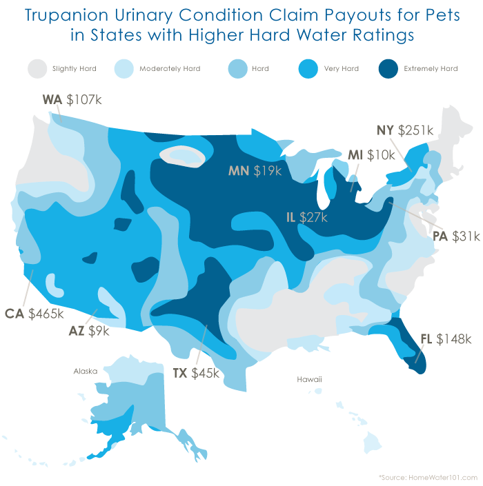 Trupanion urinary condition claim payouts map